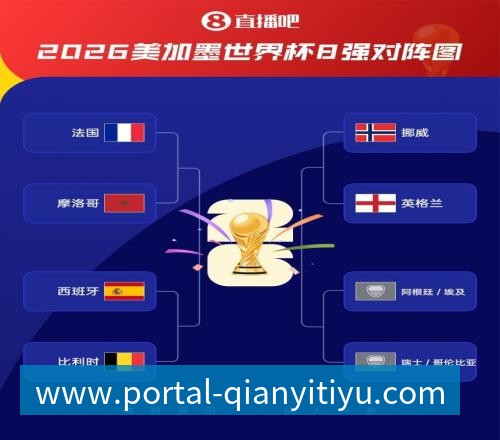 创6届破门神话，C罗亲姐曝世界杯后退役，41岁国家队绝唱打响